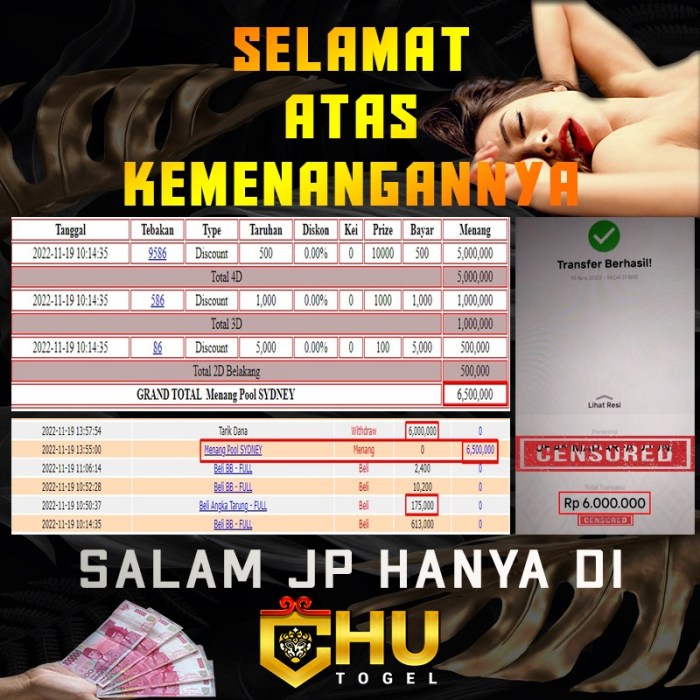 CHUTOGEL - Ulasan pertandingan secara mendalam