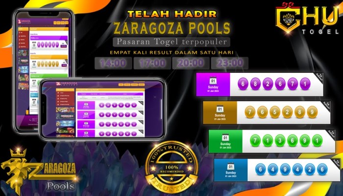 CHUTOGEL - Efek domino pailit Sritex terhadap perusahaan lain