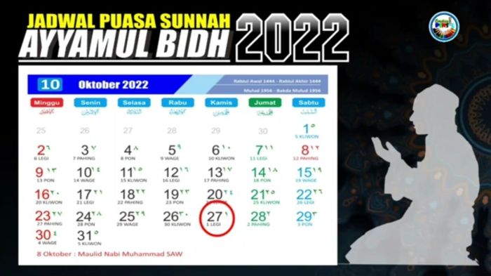 CHUTOGEL - Jadwal Puasa Ayyamul Bidh November 2024