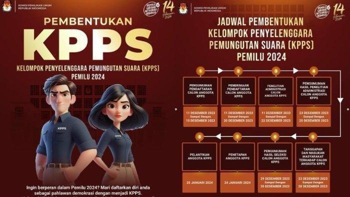 Panduan daftar kpps pilkada 2024 jadwal tahapan masa kerja dan gaji