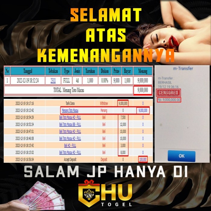 CHUTOGEL - Juventus vs Stuttgart ulasan pertandingan 0-1