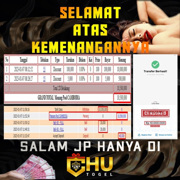 Pendidikan terbaik pejuang rupiah Asia Chutogel