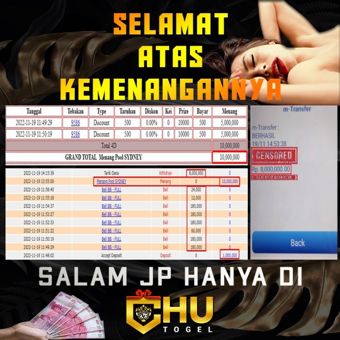 Pendidikan rupiah terbaik dengan Chutogel